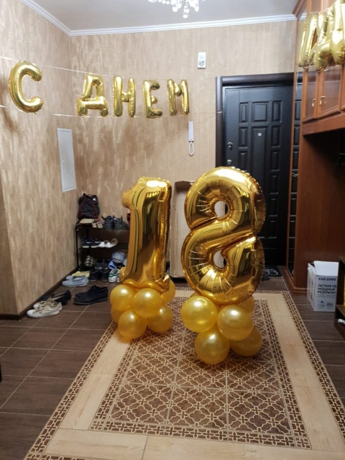 Воздушные шары на день рождения — доставка цветов Балашихе
